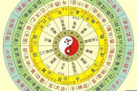 如何算八字五行|生辰八字算命、五行喜用神查询（免费测算）